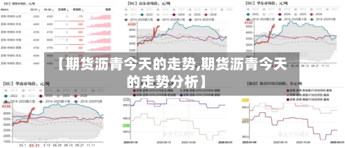 【期货沥青今天的走势,期货沥青今天的走势分析】-第3张图片