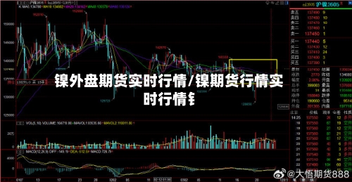 镍外盘期货实时行情/镍期货行情实时行情钅