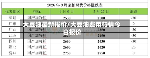 大豆油最新报价/大豆油费用行情今日报价
