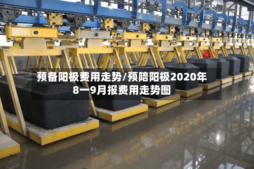 预备阳极费用走势/预陪阳极2020年8一9月报费用走势图-第3张图片