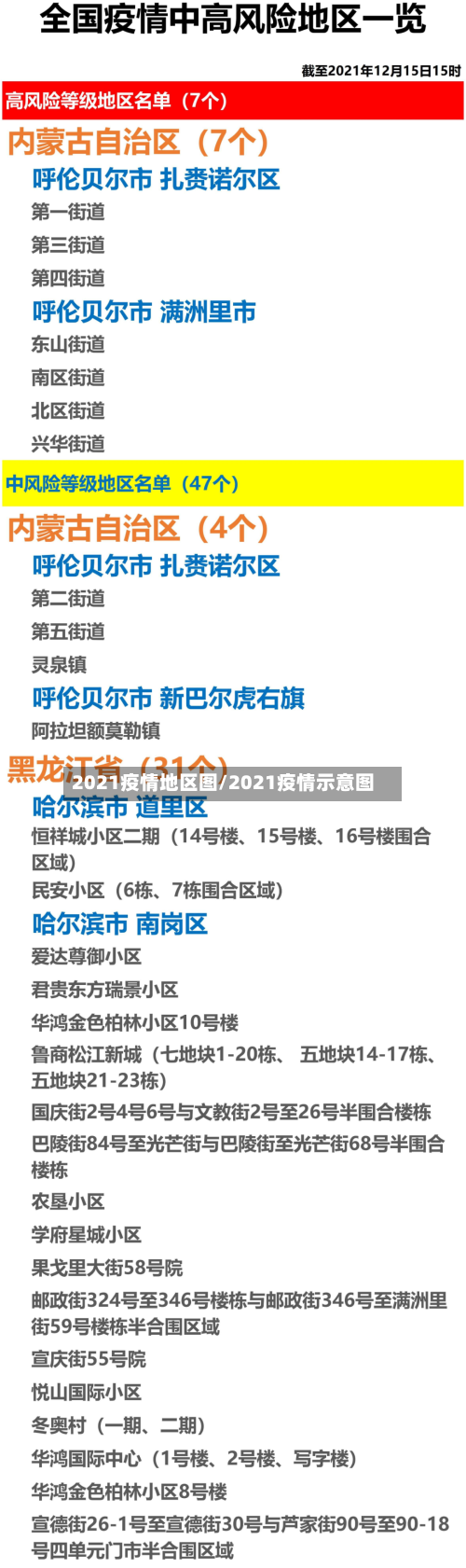 2021疫情地区图/2021疫情示意图-第2张图片