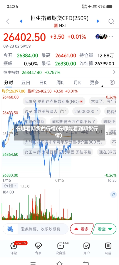 在哪看期货的行情(在哪能看到期货行情)