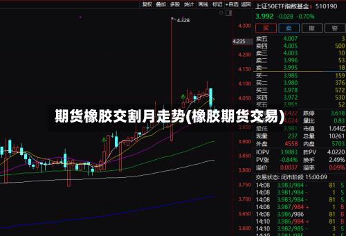 期货橡胶交割月走势(橡胶期货交易)