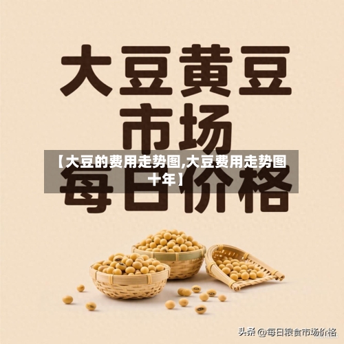 【大豆的费用走势图,大豆费用走势图十年】-第3张图片