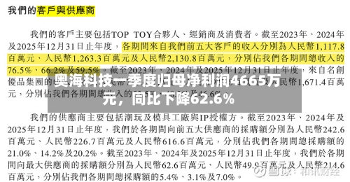 奥海科技一季度归母净利润4665万元	，同比下降62.6%-第3张图片