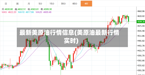 最新美原油行情信息(美原油最新行情实时)-第2张图片