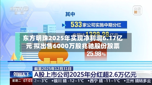 东方明珠2025年实现净利润6.17亿元 拟出售6000万股兆驰股份股票-第3张图片