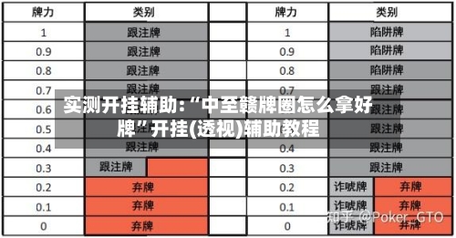 实测开挂辅助:“中至赣牌圈怎么拿好牌”开挂(透视)辅助教程
