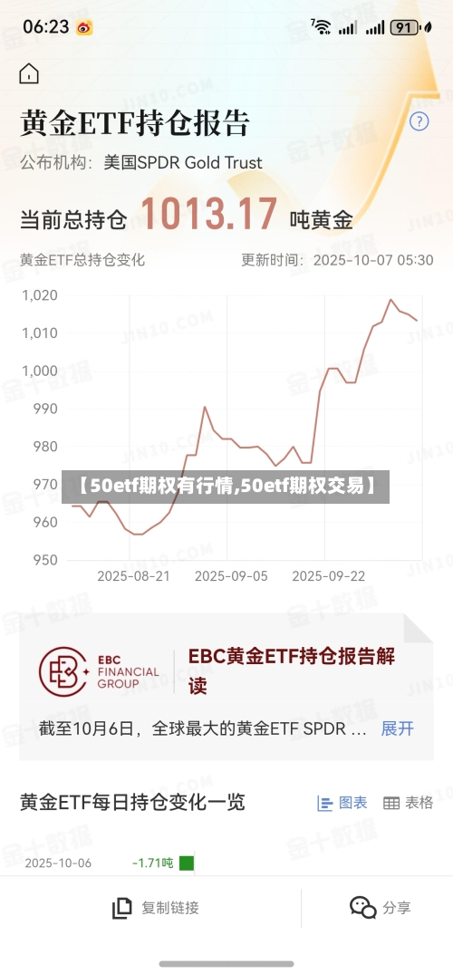 【50etf期权有行情,50etf期权交易】