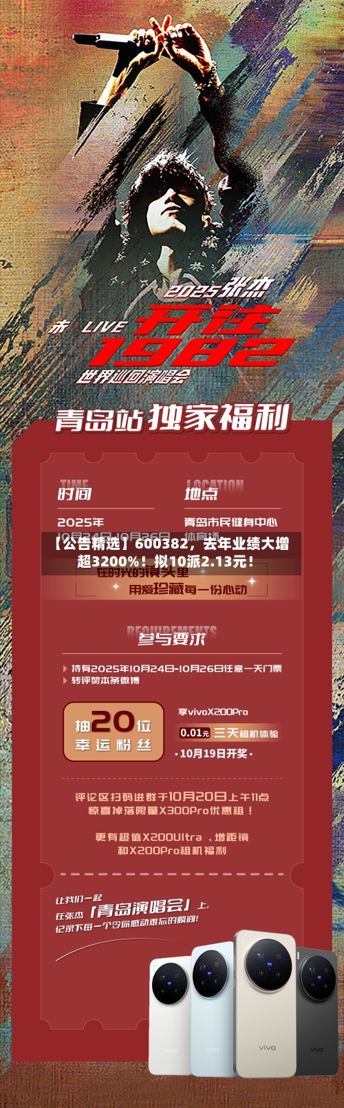 【公告精选】600382，去年业绩大增超3200%！拟10派2.13元！-第2张图片