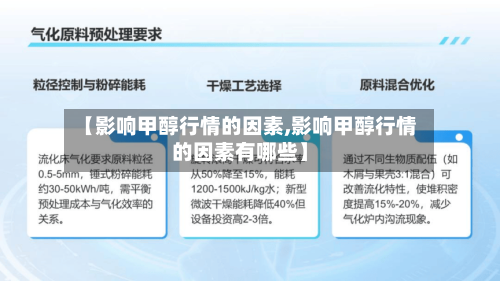 【影响甲醇行情的因素,影响甲醇行情的因素有哪些】-第3张图片