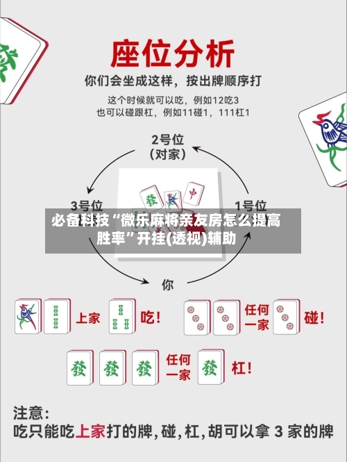 必备科技“微乐麻将亲友房怎么提高胜率”开挂(透视)辅助-第3张图片