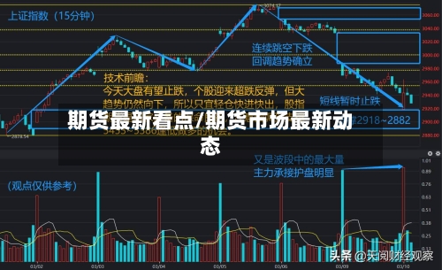 期货最新看点/期货市场最新动态