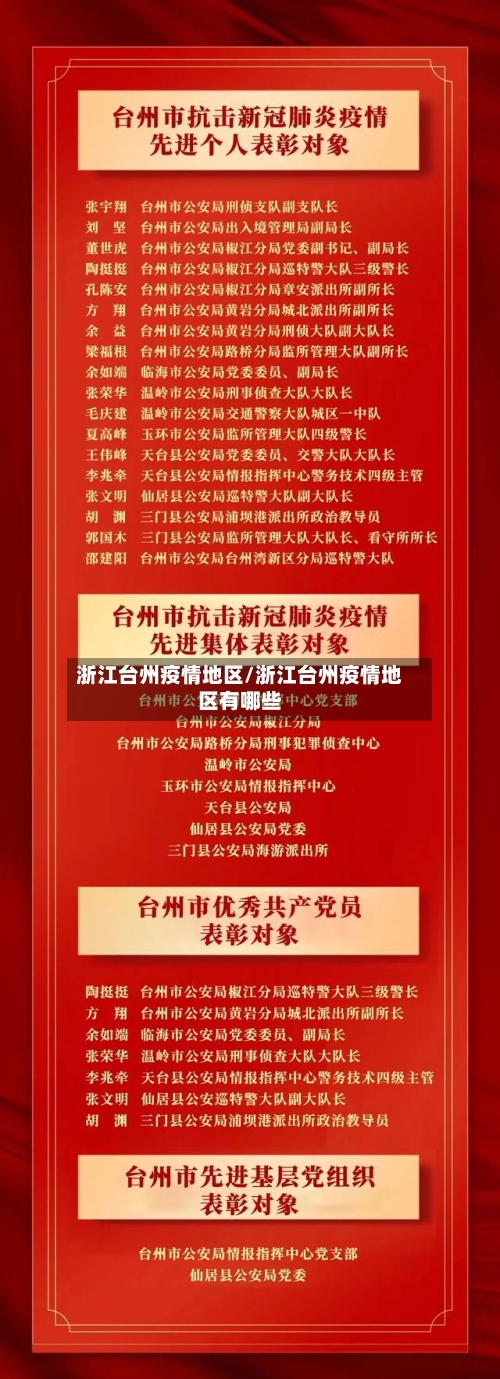 浙江台州疫情地区/浙江台州疫情地区有哪些-第2张图片