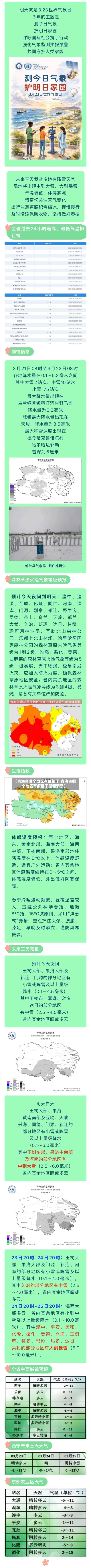 【青海省哪个地区有疫情了,青海省哪个地区有疫情了最新消息】-第3张图片