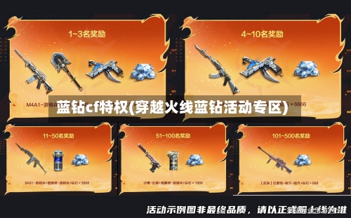 蓝钻cf特权(穿越火线蓝钻活动专区)
