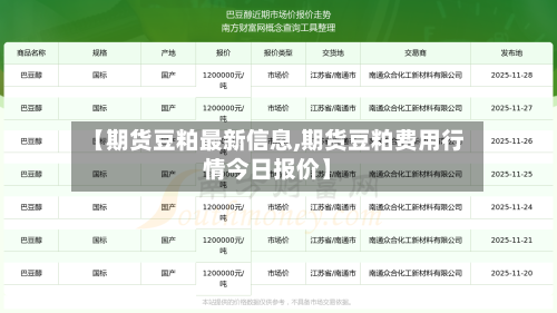 【期货豆粕最新信息,期货豆粕费用行情今日报价】