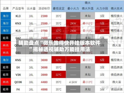 辅助盘点“微乐跑得快开挂版本软件”揭秘透视辅助万能挂用法-第3张图片
