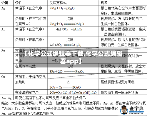 【化学公式编辑器下载,化学公式编辑器app】