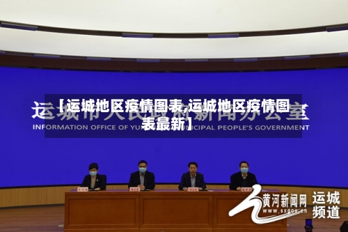 【运城地区疫情图表,运城地区疫情图表最新】