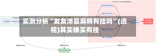 实测分析“友友沛县麻将有挂吗”(透视)其实确实有挂-第3张图片