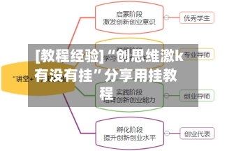 [教程经验]“创思维激k有没有挂”分享用挂教程