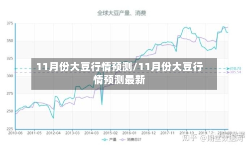 11月份大豆行情预测/11月份大豆行情预测最新-第2张图片