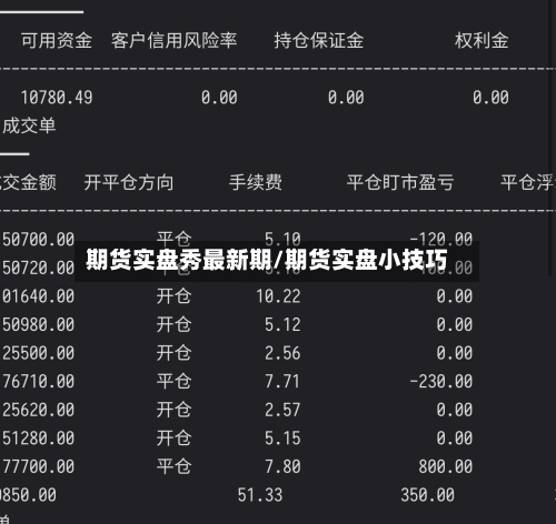 期货实盘秀最新期/期货实盘小技巧-第2张图片