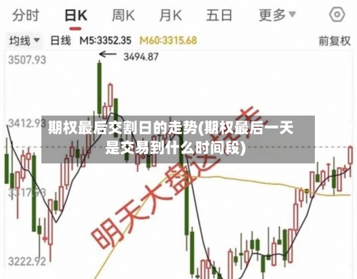 期权最后交割日的走势(期权最后一天是交易到什么时间段)-第3张图片