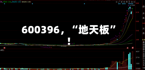 600396	，“地天板”！-第3张图片