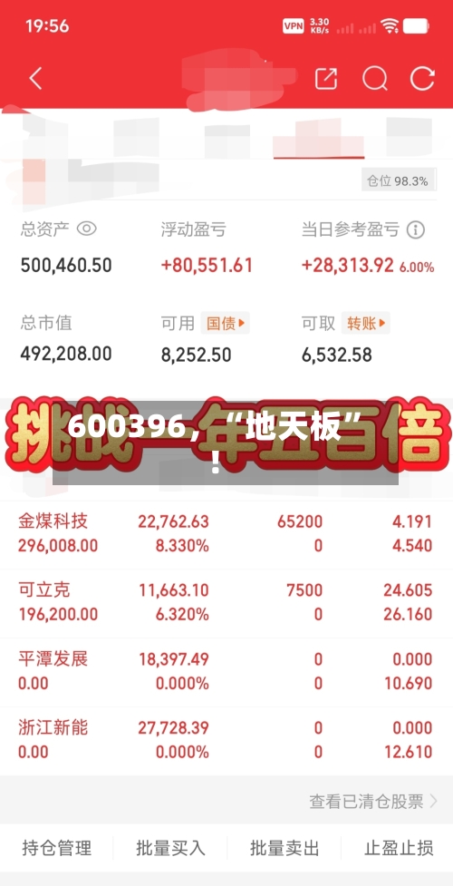 600396	，“地天板	”！-第2张图片