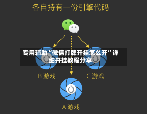 专用辅助“微信打牌开挂怎么开	”详细开挂教程分享-第2张图片