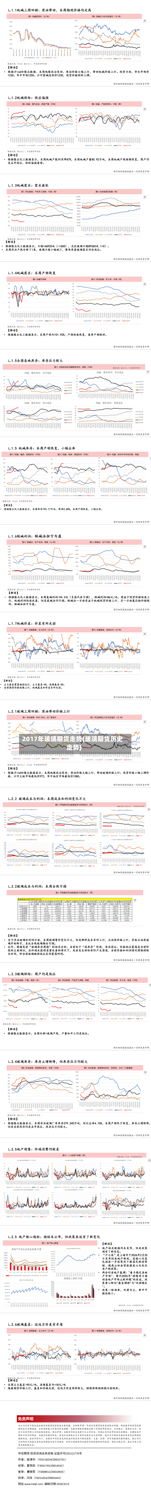 2017年玻璃期货走势(玻璃期货历史走势)