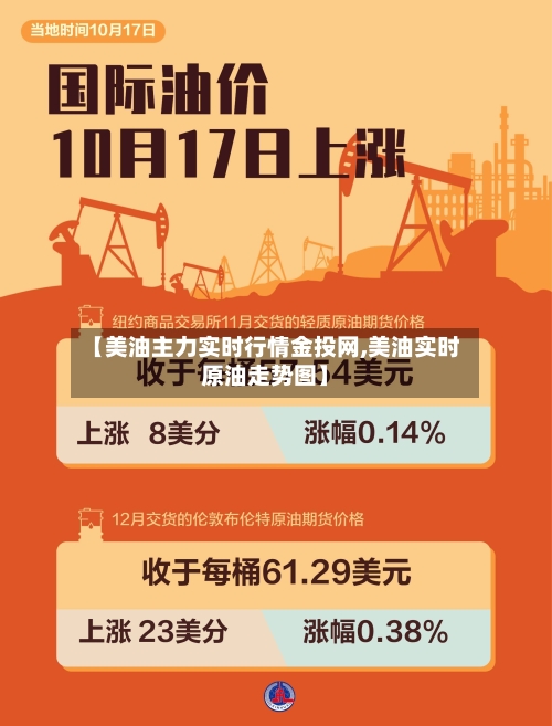 【美油主力实时行情金投网,美油实时原油走势图】