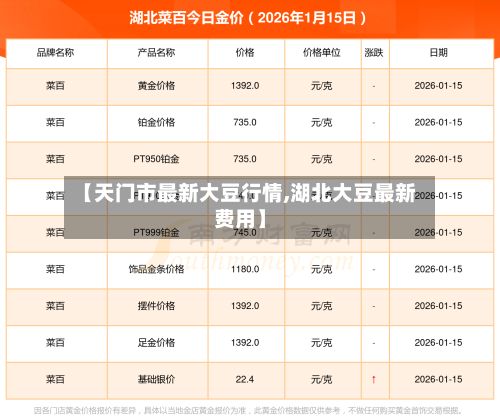 【天门市最新大豆行情,湖北大豆最新费用】