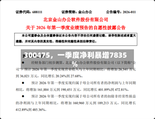 300475，一季度净利暴增7835%-第2张图片