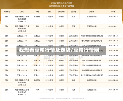 我想看豆粕行情及走势/豆粕行情网