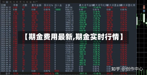 【期金费用最新,期金实时行情】