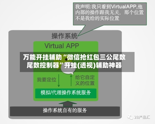 万能开挂辅助“微信抢红包三公尾数尾数控制器	”开挂(透视)辅助神器-第3张图片