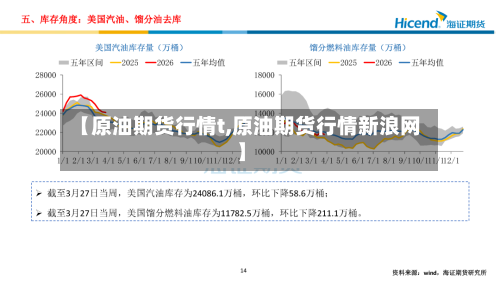【原油期货行情t,原油期货行情新浪网】
