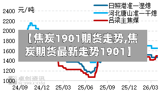 【焦炭1901期货走势,焦炭期货最新走势1901】