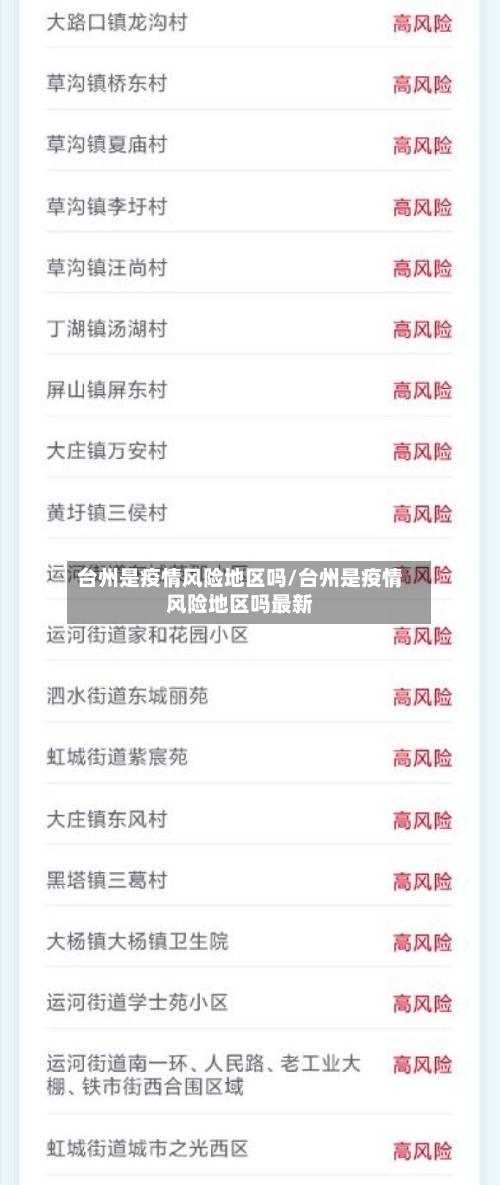 台州是疫情风险地区吗/台州是疫情风险地区吗最新