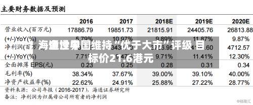 海通世界：金沙中国维持“优于大市”评级 目标价21.6港元