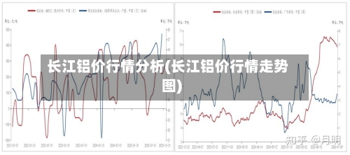 长江铝价行情分析(长江铝价行情走势图)
