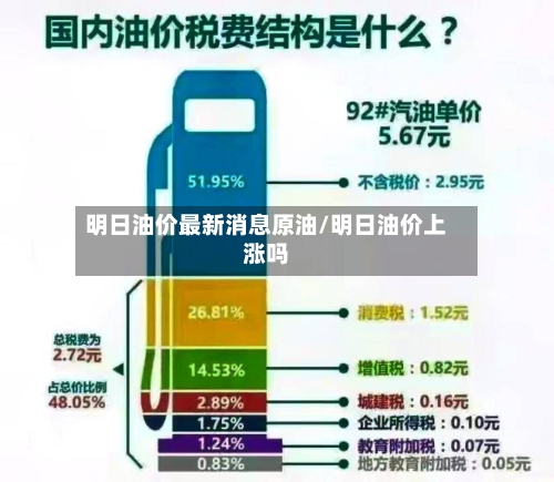 明日油价最新消息原油/明日油价上涨吗