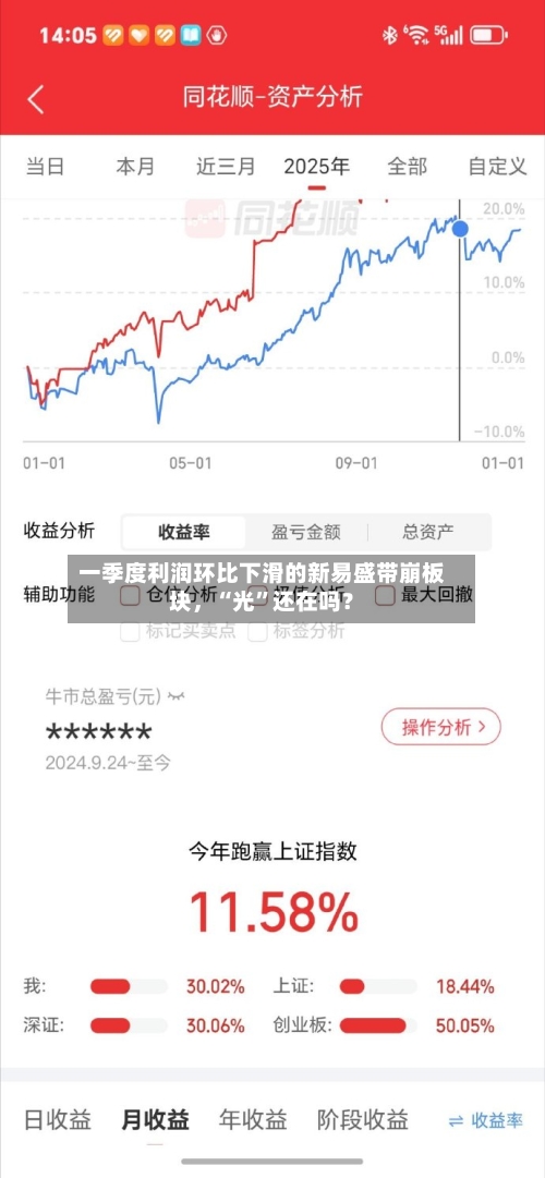 一季度利润环比下滑的新易盛带崩板块，“光”还在吗？-第3张图片