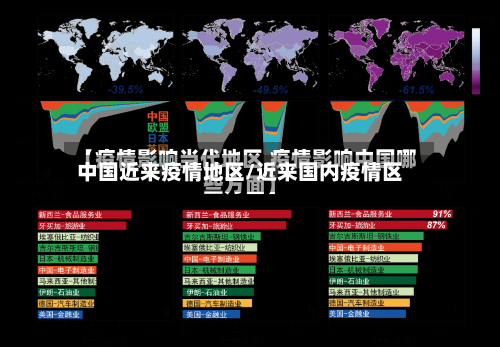 中国近来疫情地区/近来国内疫情区-第3张图片