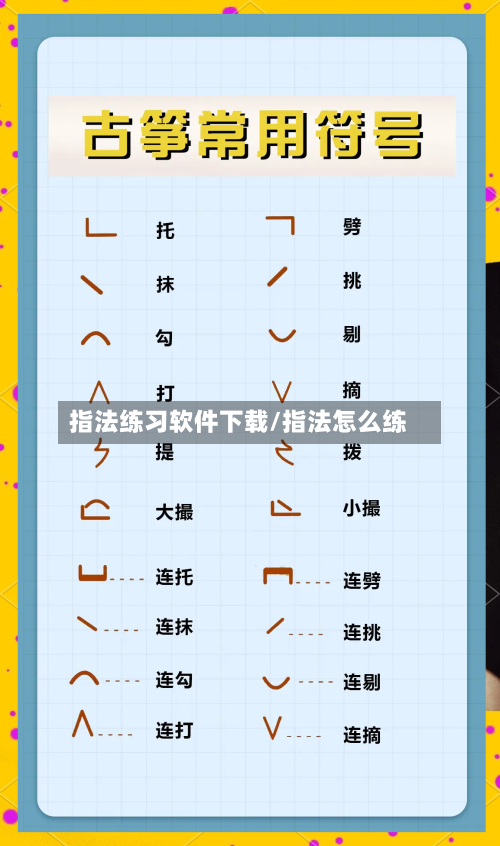 指法练习软件下载/指法怎么练