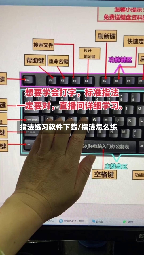 指法练习软件下载/指法怎么练-第2张图片