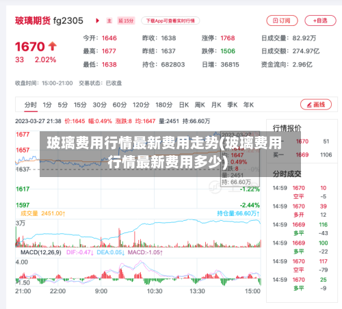 玻璃费用行情最新费用走势(玻璃费用行情最新费用多少)